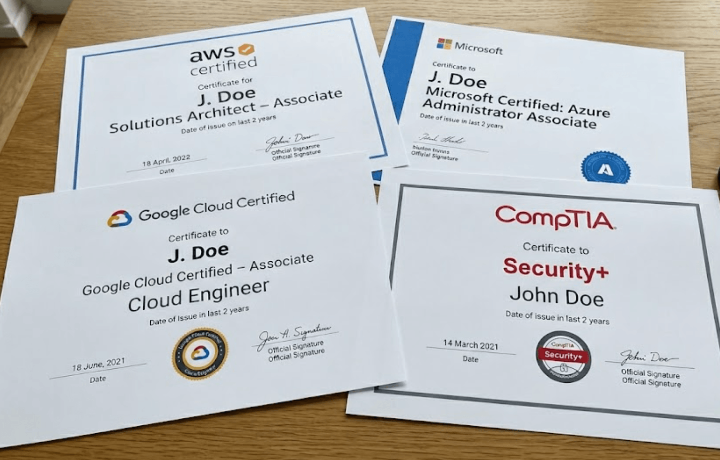 Certifications