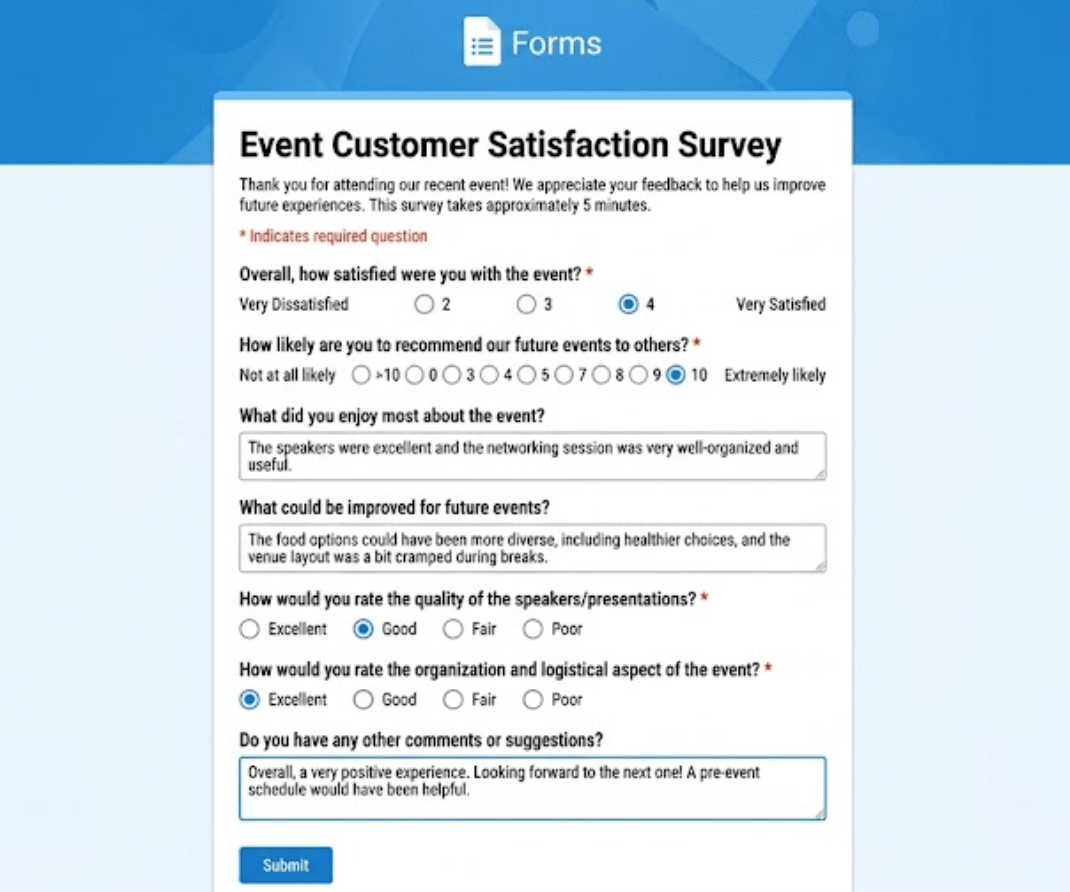 Surveys