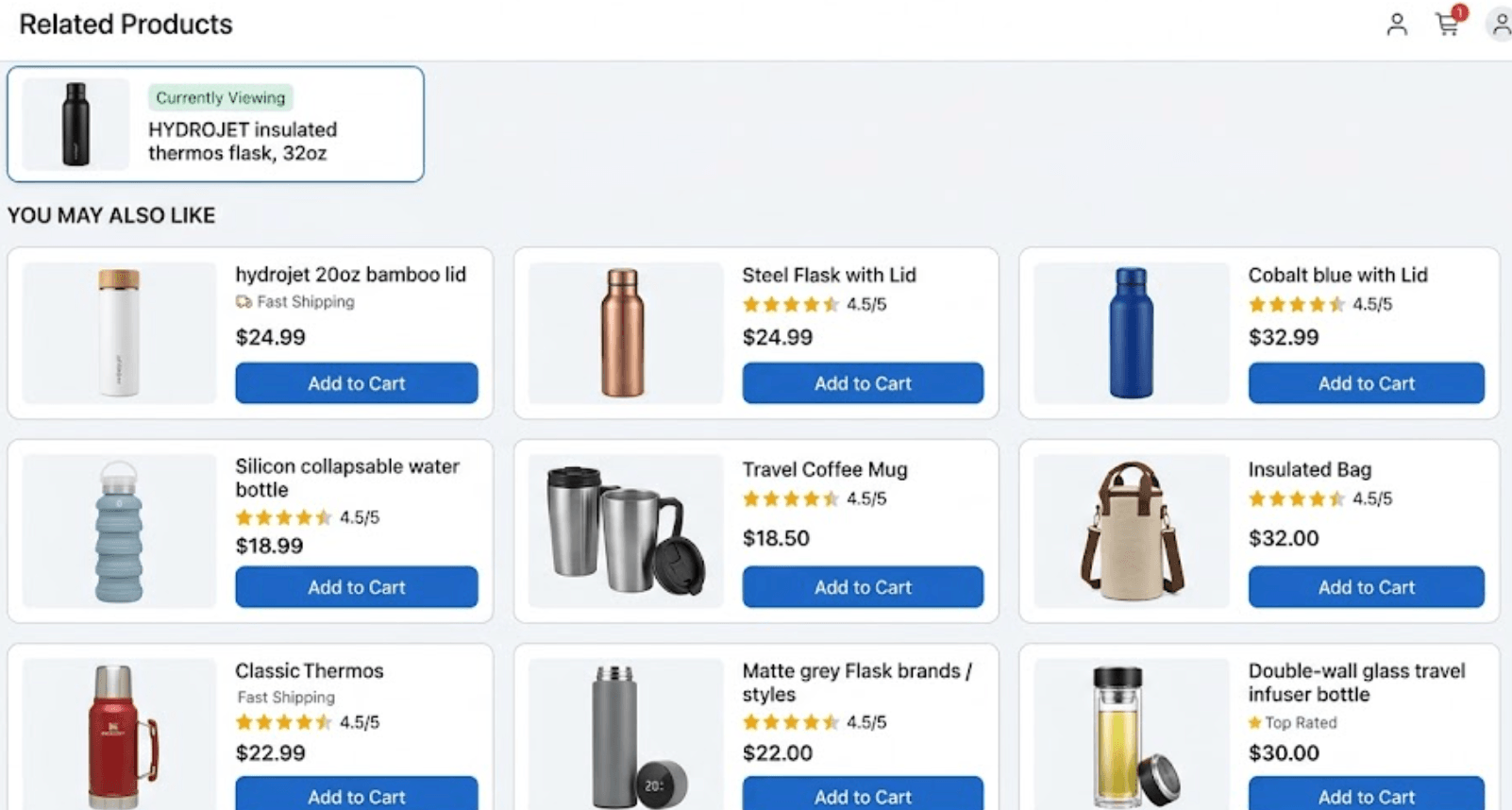 Online stores